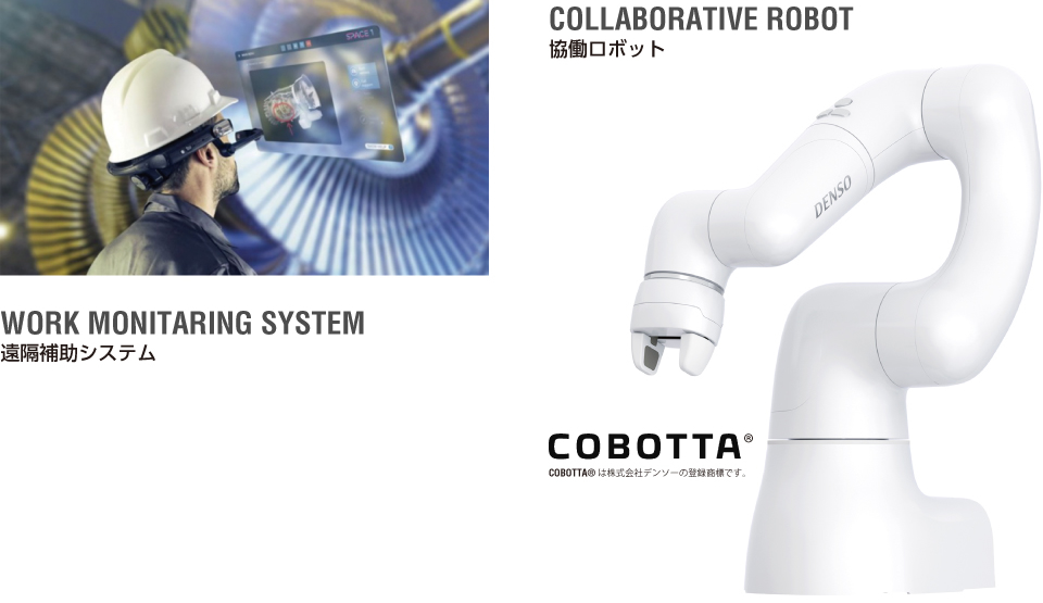 WORK MONITARING SYSTEM,COLLABORATIVE ROBOT